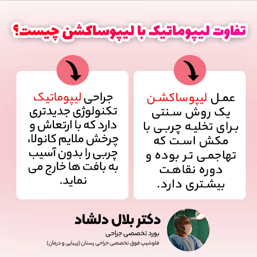 لیپوماتیک و لیپوساکشن چه تفاوتی دارند؟